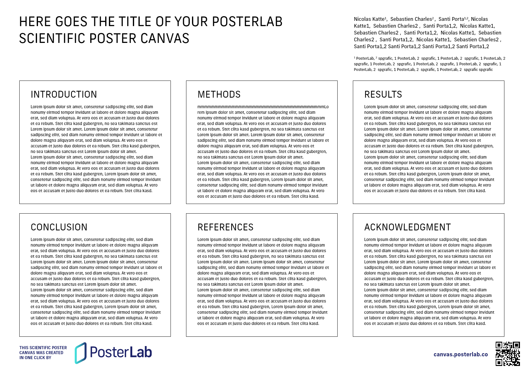 Scientific Poster Canvas Example